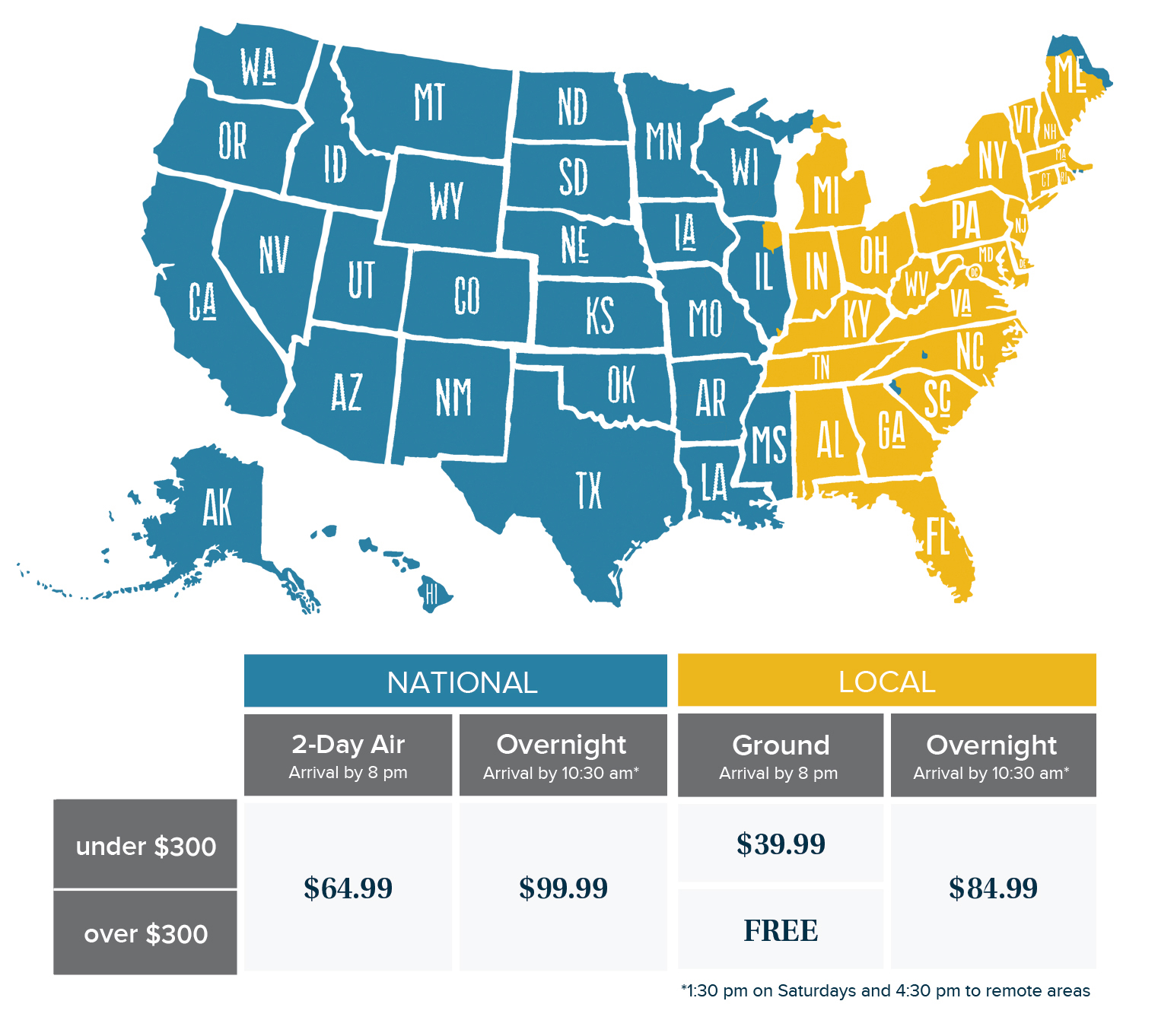 Free Ground Shipping Map